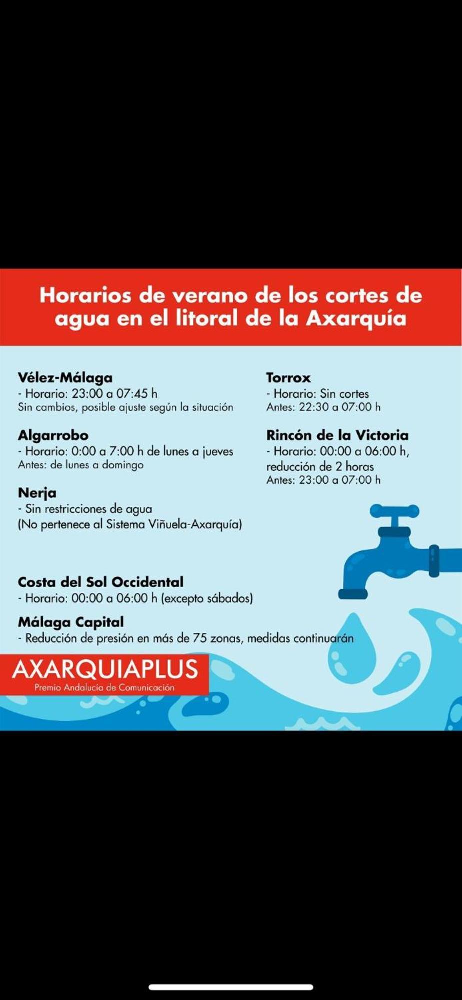 토레델마르 A&C Vistas Al Mar Luxury 아파트 외부 사진